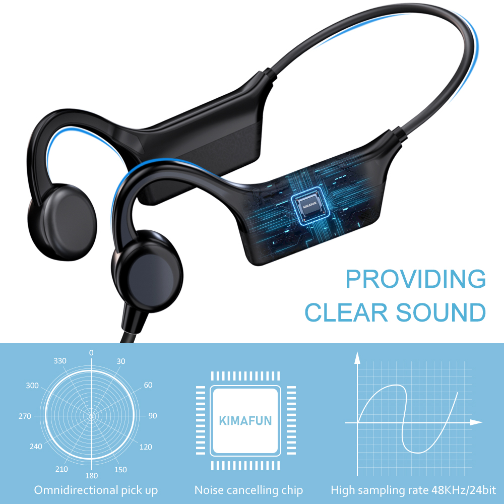 KIMAFUN Sport Headset Wireless – обзор и цена Pilates Yoga Coach