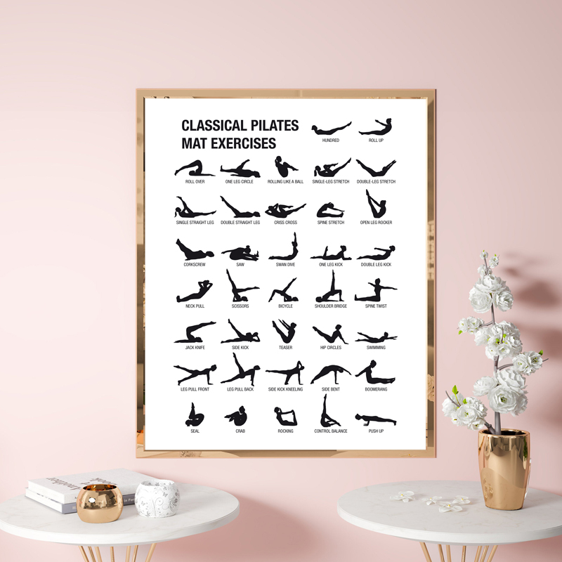 Frameless Pilates Workout Char – обзор и цена Pilates Is Yoga